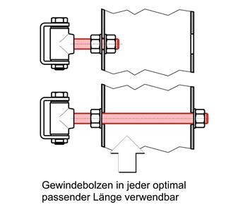 250422 Zauntorband variabel_techn.jpg